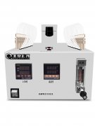 使用熱解吸技術的四種類型是什么？